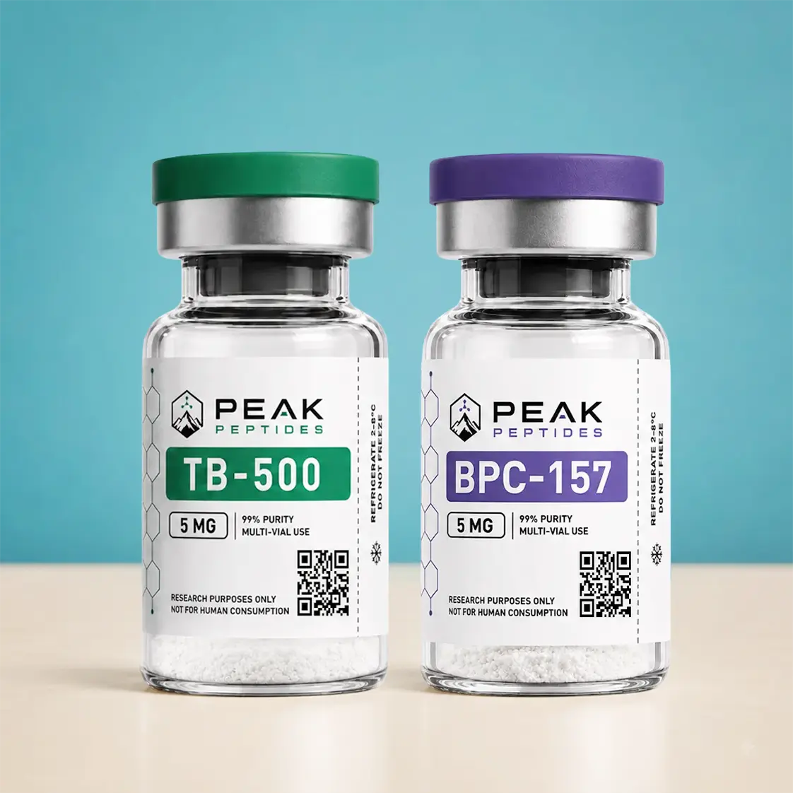 Wolverine Peptide Programme